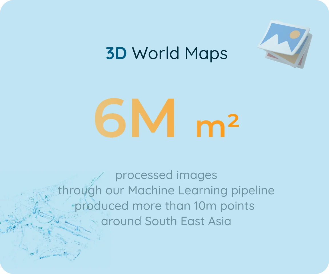 3D World Maps: 6 million square metres processed through our machine learning pipeline, producing over 10 million points across South East Asia