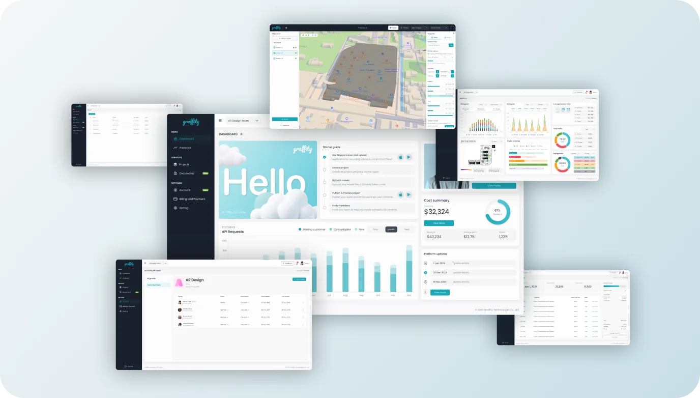 Graffity Console feature overview